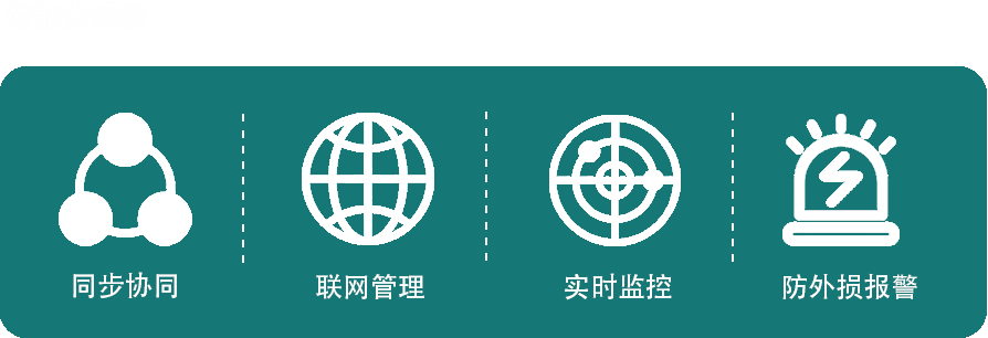 电网物联网整体架构
